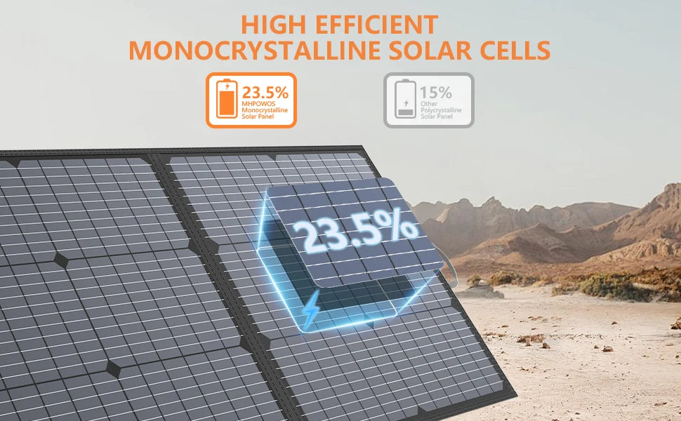 Lightweight & Foldable Solar Panel for Outdoor Power with 110W/220W/400W